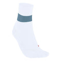 RU Compression Stabilizing Compression Socks Men - cream
