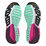 Adidstar 2