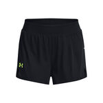 Under Armour Lighter Than Air Shorts
