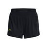 Lighter Than Air Shorts