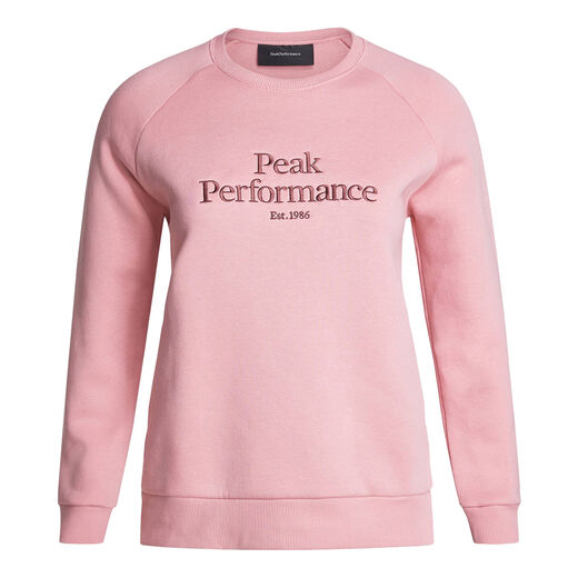 Peak Performance