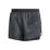 Adizero Split Shorts