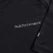 Peak Performance