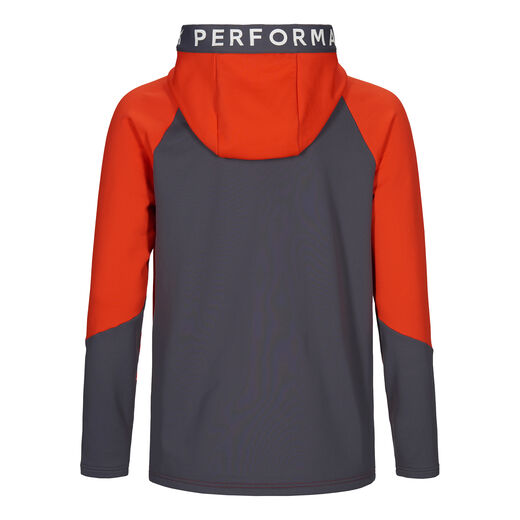 Peak Performance