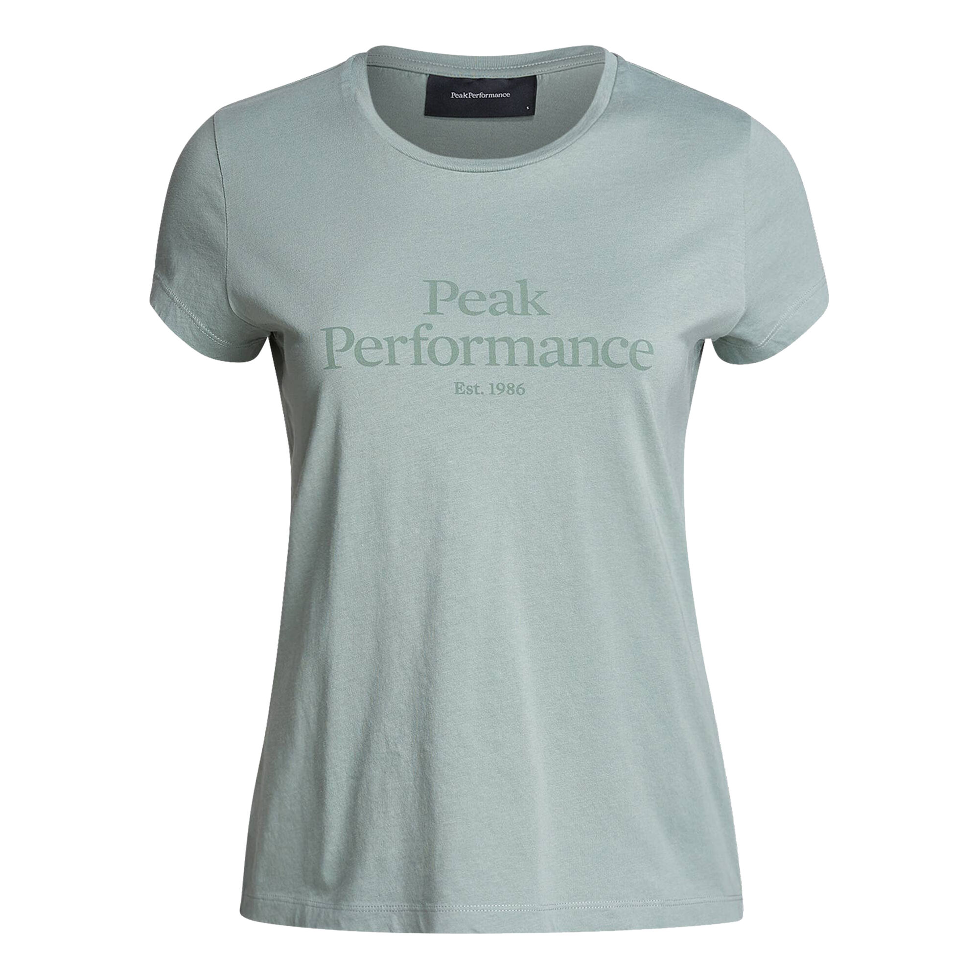Peak Performance