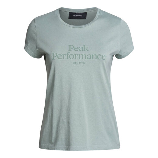 Peak Performance