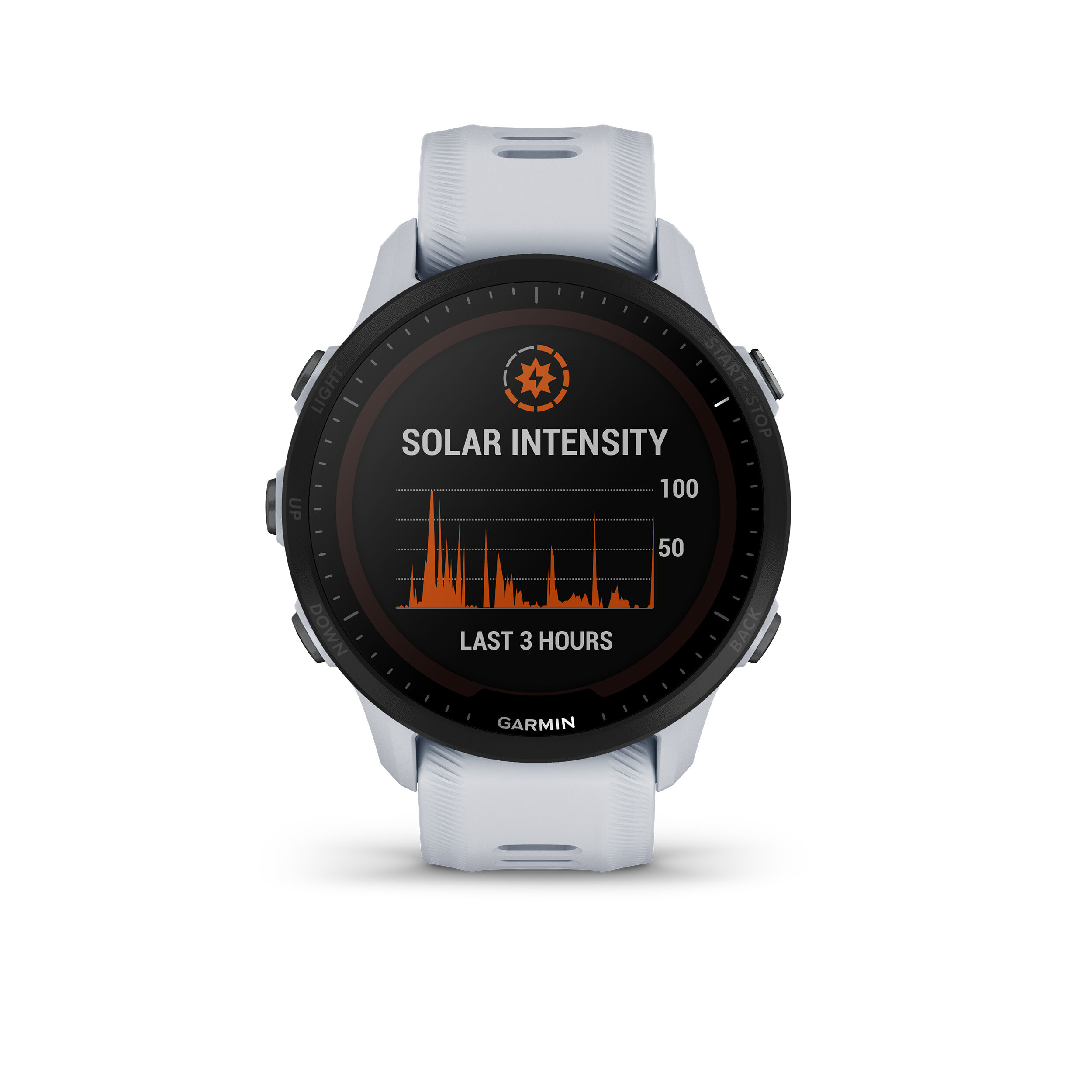 Garmin best sale 945 successor