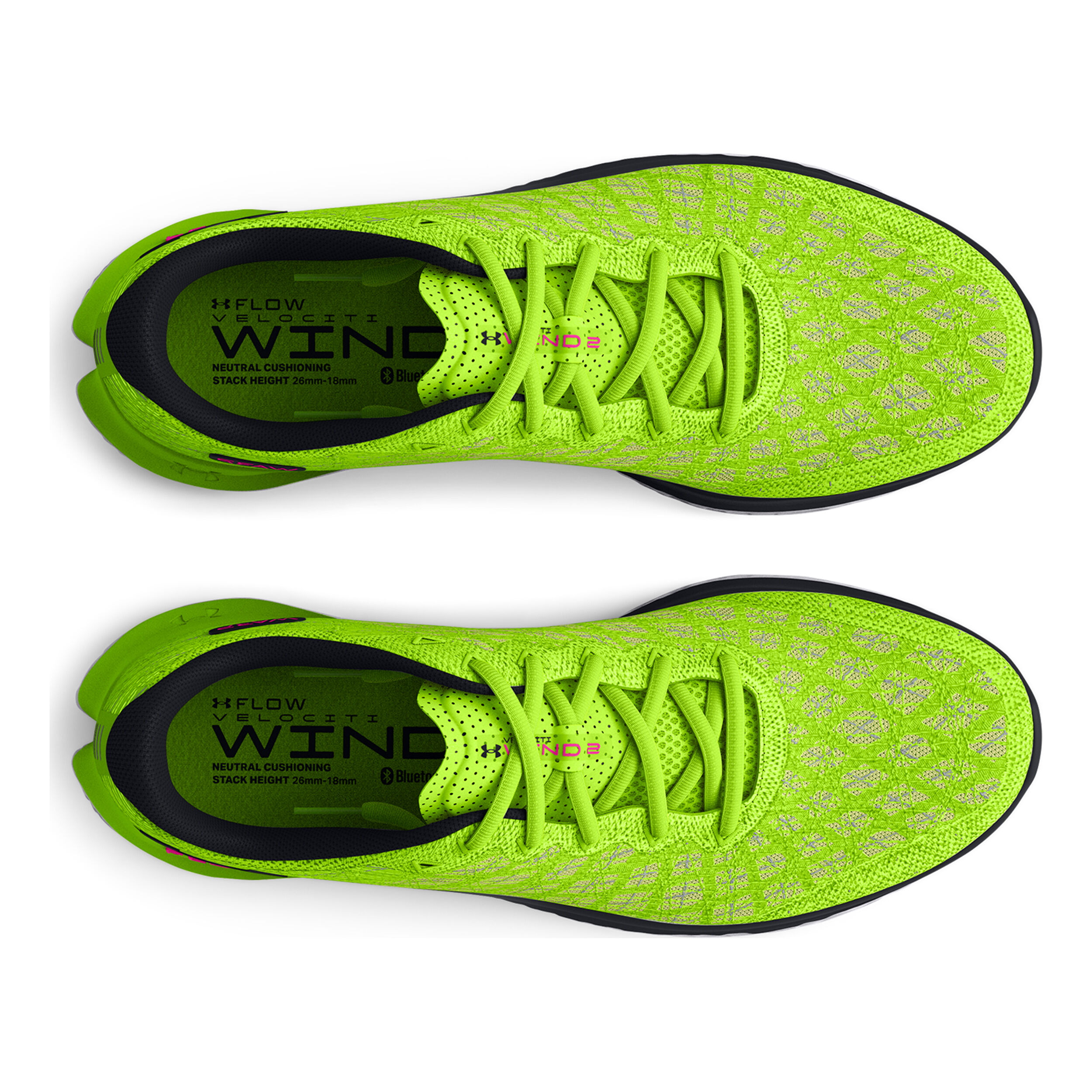 Ua flow velocity 2025 wind